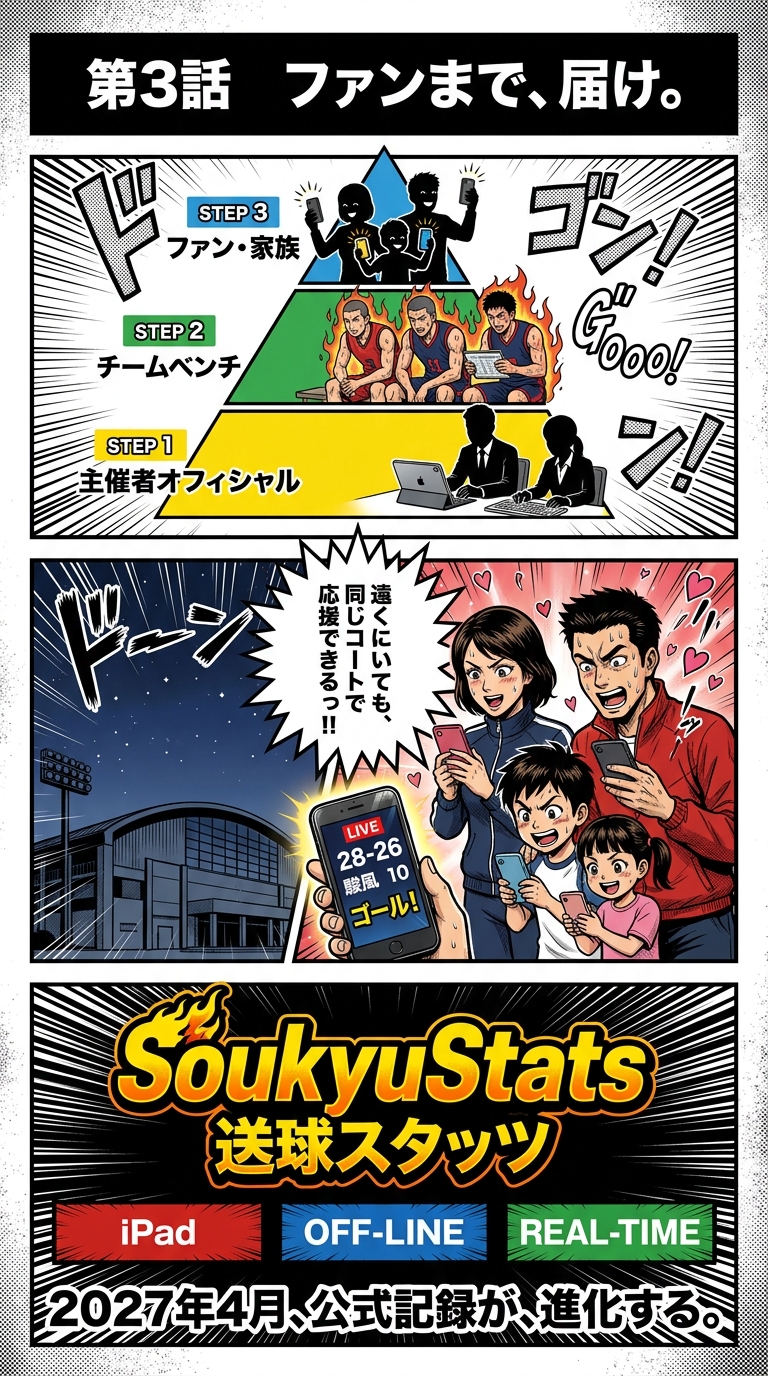 第3話 ファンまで、届け。